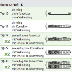  Kermi Therm-X2 Profil-K FK0 22 400X800 , 1026  (FK0220408W02) 6