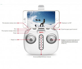  Syma X8 PRO  9