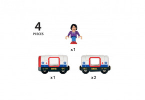   Brio World 33867 (1069892320) 3