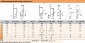   ETI EB2 125/3S 32A (36kA, (0.63-1)In/(6-12)In) 3P (4671042) 6