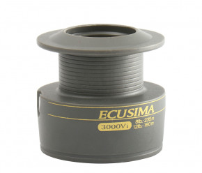  Ryobi Ecusima 1000 4