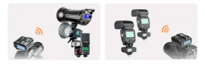 - Godox X2T-N 12