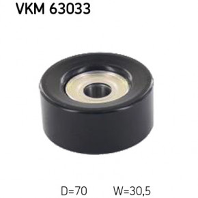    SKF VKM 63033