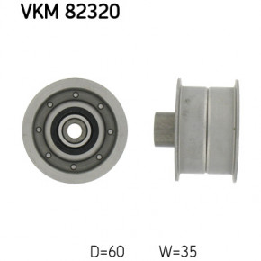    SKF VKM 82320