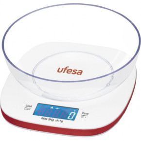   Ufesa BC1450 (73104470)