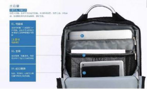  Double-565 Digital Laptop Bag  REMAX 45212 4