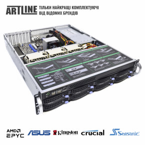  ARTLINE Business R81 (R81v05) 8