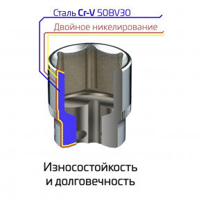   Intertool ET-8056 56  11