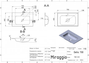  Miraggio Della 700     5