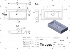  Miraggio Oskar     5