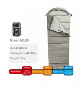  Naturehike M180 NH20MSD02 (6927595748091) 5