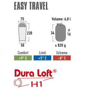   High Peak Easy Travel/+5C Anthra/Green (Left) 3