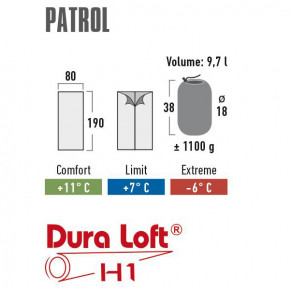   High Peak Patrol/+7C Anthra/Green Left (20048) 3