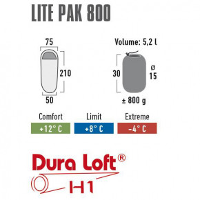   High Peak Lite Pak 800/+8C Anthra/Green Left (23272) 3