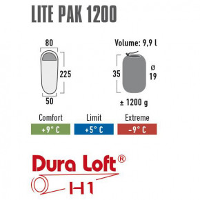   High Peak Lite Pak 1200/+5C Anthra/Blue Left (23277) 3