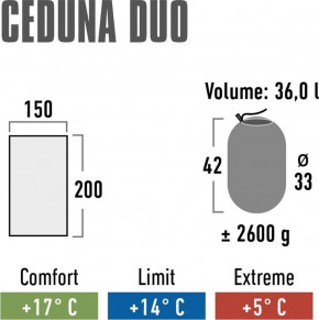   High Peak Ceduna Duo,  (M-10184156) 5