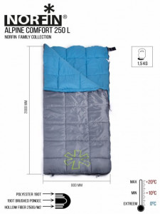    Norfin Alpine Comfort 250 R (NFL-30237) 3