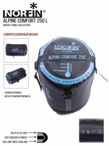    Norfin Alpine Comfort 250 R (NFL-30237) 5