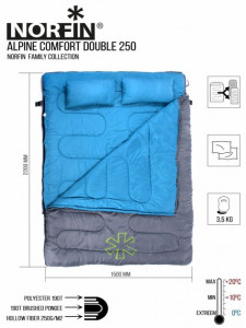     Norfin Alpine Comfort Double 250 R (NFL-30240) 3