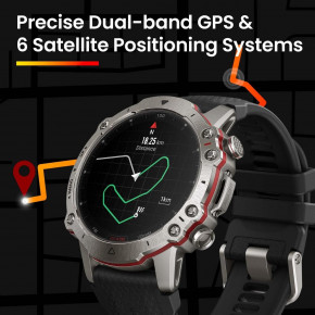 �����-���� Amazfit Falcon Titanium 4