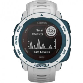  - Garmin Instinct Solar Surf Edition Cloudbreak (010-02293-08/18) (1)