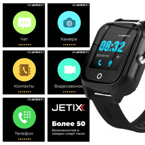  - c 4G   Jetix DF100 (   IP67) - black 5