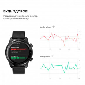 - Mobvoi TicWatch Pro 3 Ultra GPS Shadow Black  3