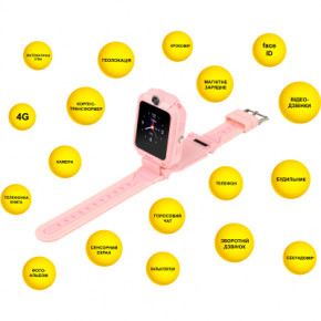 - AURA A4 4G WIFI Pink (KWAA44GWFP) 5