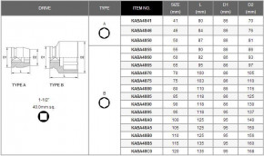   TOPTUL 1-1/2 65 KABA4865 3