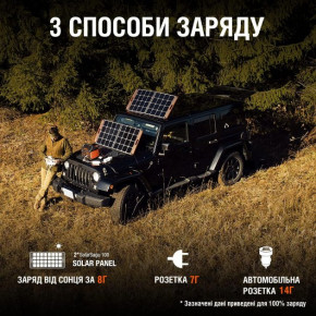   Jackery 1000 (Explorer 1000 2*Solarsaga 100W) 8