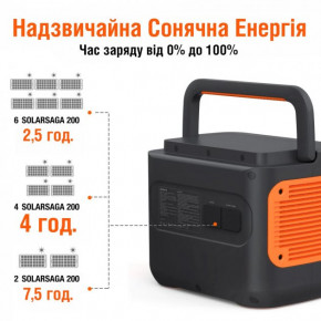   Jackery 2000 Pro (Explorer 2000 Pro 4*Solarsaga 200W 2*) 11