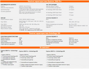   Jackery 2000 Pro (Explorer 2000 Pro 6*Solarsaga 200W 2*) 3