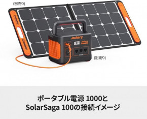 .  5   Jackery SolarSaga 6