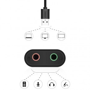   USB AUX jack, TRRS (Mic + Ear), ALC4042 15cm Ugreen  US205 (30724) 5