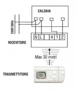      C55-C56 Fantini Cosmi CR5 3