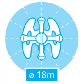  Hozelock 2520 Plus 254 2    4