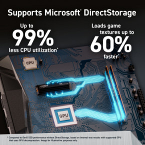  SSD M.2 2280 1TB T700 Micron (CT1000T700SSD3) 3