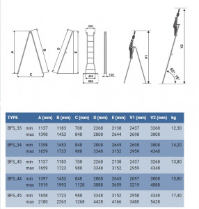 - . 1,39-3,8  B-44 ELKOP 3