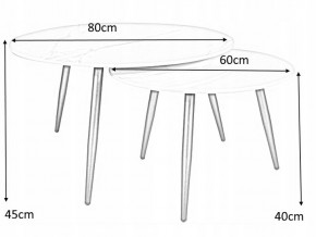    Signal Kora B (50565) 4