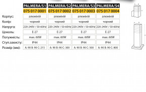  -  PALMERA/S2 27  Horoz Electric (075-017-0002-010) 4