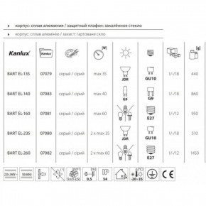   BART EL-235 KANLUX 7080 4