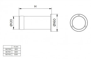    Philips BCP312 LED760/WW (911401755282) 3