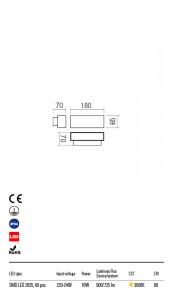    Redo 90096 Planit 4