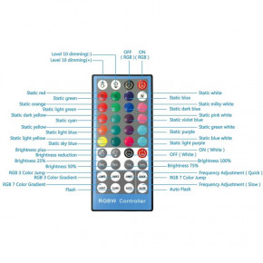  LED- Puluz PU411EU 12 (PU411EU) 3