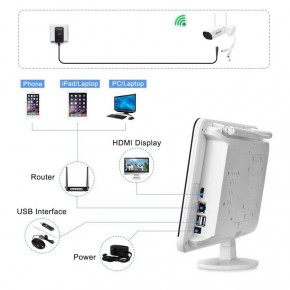    Wi-Fi  4  Anran AR-4W c 13 LCD  5