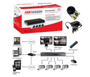  TurboHD  Hikvision DS-J142I/7104HGHI-SH