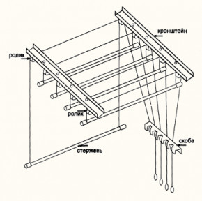    Laundry  52,0   TRL-200-D5 (4820205170270) 3