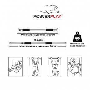   PowerPlay 4128 4