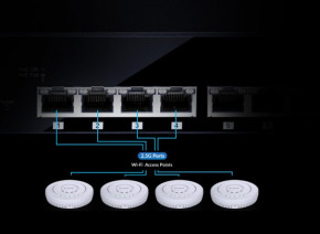  D-Link DMS-106XT 5