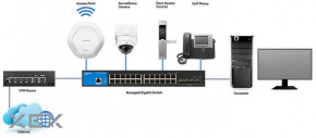  Linksys LGS352C (LGS352C-EU) 10